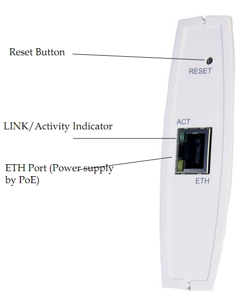 cucm_dect_kirk_kirk_base_station_2_ciscomaster.ru.jpg