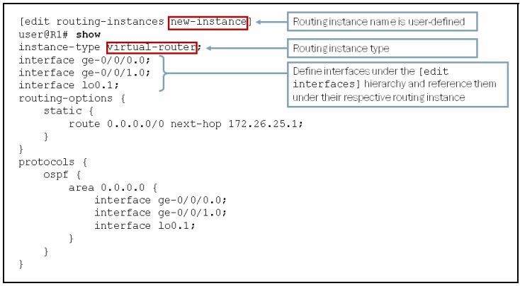 juniper_srx_i_vrf03_ciscomaster.ru.jpg