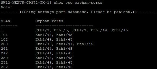 vpc16_ciscomaster.ru.jpg